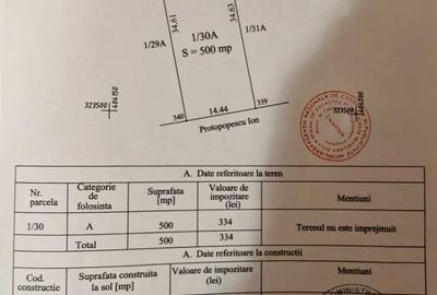 Spațiu comercial, în Romanești - 5