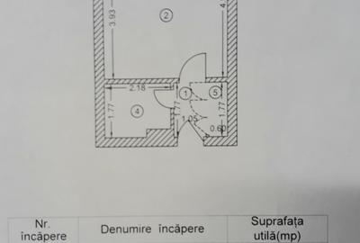 Obor, Colentina, Teiul Doamnei, Sectia 7 de Politie, 8 min de metrou - 1