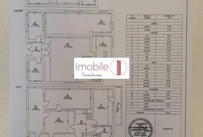 Casă individuală cu 10 camere cu Canalizare în Zorilor - 16