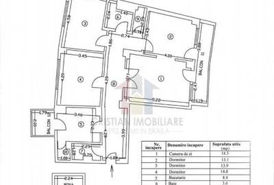 108 mp terasa EXCLUSIVITATE 4 cam Esplanada Dunarii, boxa, e - 2
