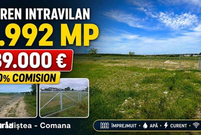Teren de 1992 mp, în Comana