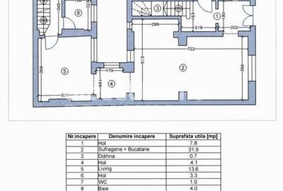 Premium Villa | Kiselefff - Docentilor | Demisol + Parter + 3 Etaje + Mansarda - 5