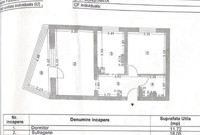 Locatie EXCEPTIONALA, City Park Mall – Tomis 3 – Parcul Tabacarie - 4