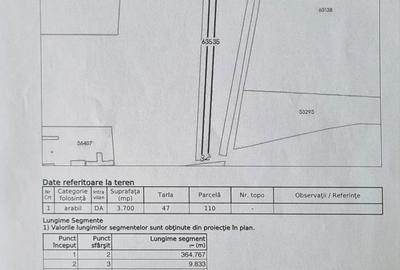 Teren de 7300 mp, în Central - 2