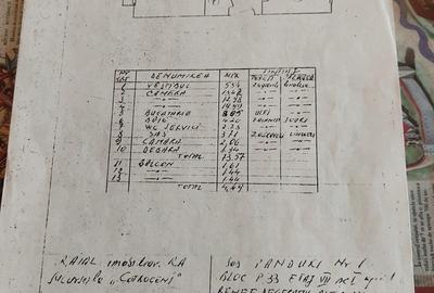 Apartament decomandat în 13 Septembrie
