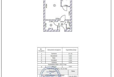 Garsonieră ideală pentru investiție, zona Gorjului- Moinesti, 200 m de metrou ! - 19