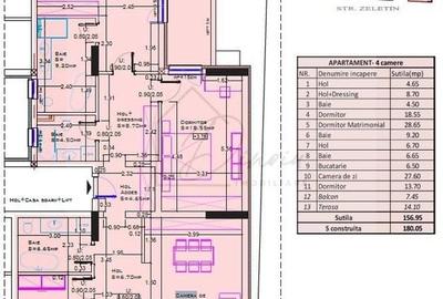 Apartament 4 camere I Aviatiei Aerogarii Baneasa I taxare inversa - 2