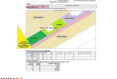 Vila DisKount Zona PAMBAC - 2