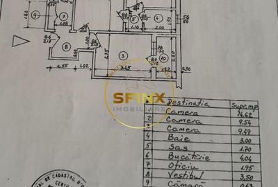 Apartament 3 Camere Pantelimon - Mega Mall - 8