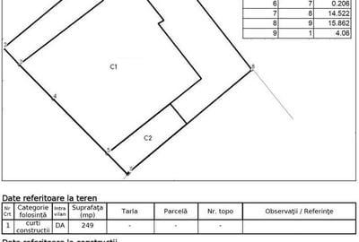 Vila Primaverii 300 mp utili teren 250 mp - 25