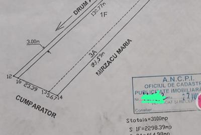 Teren agricol intravilan de 2850 mp, în Budeasa