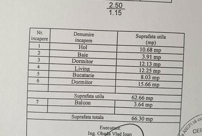 Apartament cu 3 camere decomandat în Rediu - 1