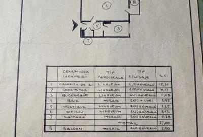 De vanzare apartament 2 camere confort 2 Militari - 1