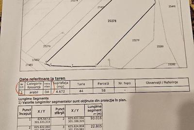 Teren de 5900 mp, în Curcani - 1