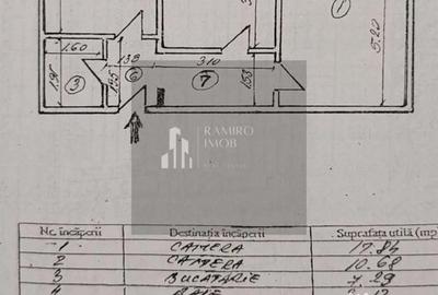 Apartament cu 2 camere decomandat, mobilat în Ozana