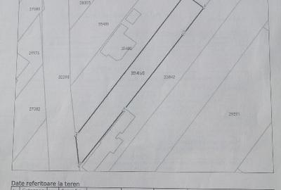 OFERTA! PRET VALABIL OCTOMBRIE! Teren intravilan Paulesti! 781mp OFERTA! PRET VALABIL OCTOMBRIE! Teren intravilan Paulesti! 781mp - 6