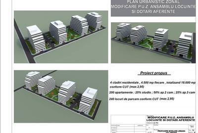9.000mp - Scoala Americana- Certificat de Urbanism - 2021 - 10
