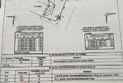 OCAZIE!!! TEREN 339 Mp - MEDEEA - IDEAL INVESTITIE