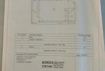 Garsonieră în Central