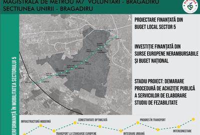 Oportunitate de investiție - teren de vânzare - 43.290 mp - Bragadiru - 6