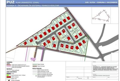 Teren 19.470 mp, dezvoltare imobiliara, Green City - 1 Decembrie, Ilfov - 6