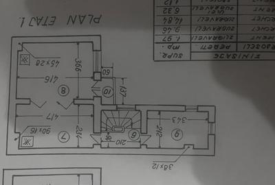 Casa de vanzare S+P+1+M pe Titu Maiorescu nr9 Mo?ilor obor - 2