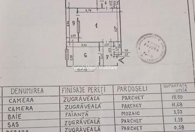 Apartament cu 2 camere semidecomandat, mobilat în Pajura - 12