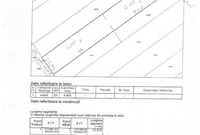 Vând teren intravilan in Buftea  2 loturi de 2400mp  fiecare - 3