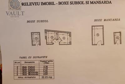 APARTAMENT 4 CAMERE -128 MP, BOXE  13 MP SI MANSARDA 9 MP -CALEA VICTORIEI - 23