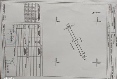 Teren de 111000 mp, în Oltenești - 8