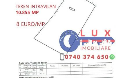 Teren de 10855 mp, în Telița - 1