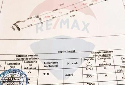 Teren de 7500 mp, în Moara - 1