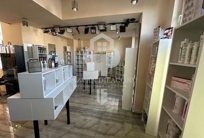 Inchiriere Spatiu Comercial - 21