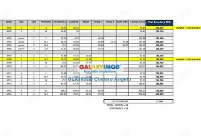 Unirii apartamente 3 camere in complex rezidential,exclusivist - 2