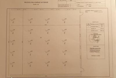 Spațiu comercial, de 2,900 mp, în Căzănești - 1