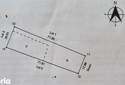 Teren de 1392 mp, în Vânători - 2