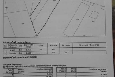 Spațiu comercial, în Brebu - 3