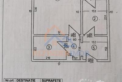 Oferta Garsoniera zona Militari - Gorjului, etaj 3 din 4 bloc 1981 Oferta Garsoniera zona Militari - Gorjului, etaj 3 din 4 bloc 1981 - 7