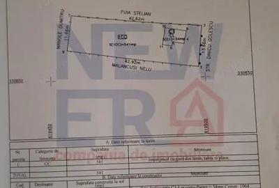 Teren de vanzare Fundulea, loca?ie excelenta pentru viitoarea ta casa - 4