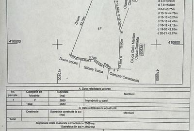 Spațiu comercial, în Valea Iașului - 1