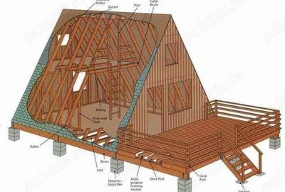Casă cu 2 camere cu Teren 1200 Mp în Bughea de Jos - 2