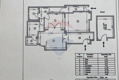 Proprietate pentru  investitii de vanzare, in zona Pache Protopopescu - 6