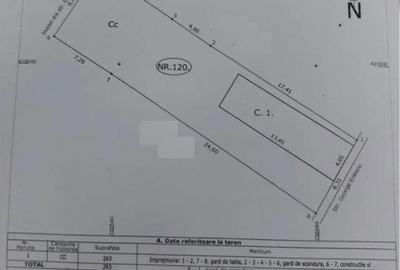 Teren de 263 mp, în Buzaului - 2