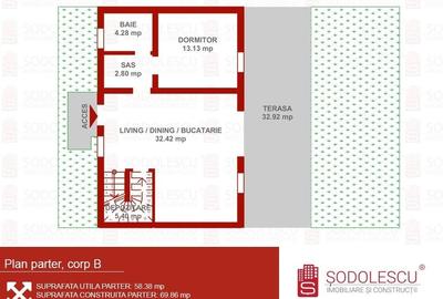 Exclusivitate!Concept modern - 13
