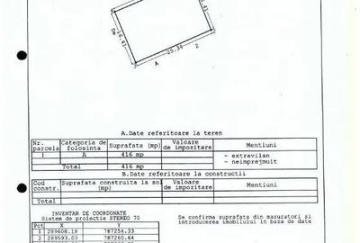 Teren de 2496 mp, în Periferie - 8