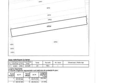 Teren Tunari | Zona in plina dezvoltare | Ideal dezvoltare imobiliara Teren Tunari | Zona in plina dezvoltare | Ideal dezvoltare imobiliara - 4