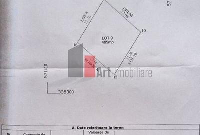 Vanzare teren Sabareni 485 mp - 1
