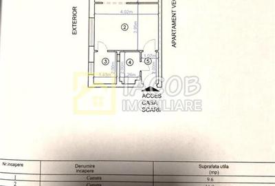 Apartament cu 2 camere nedecomandat în Orizont - 2