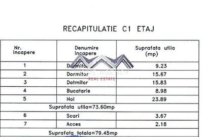 Casă modernă P+1 Tunari | 5 camere | 150 mp utili - 15