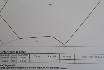 Cornesti, Miroslava, Teren 1943 mp,  87.435 euro - 3
